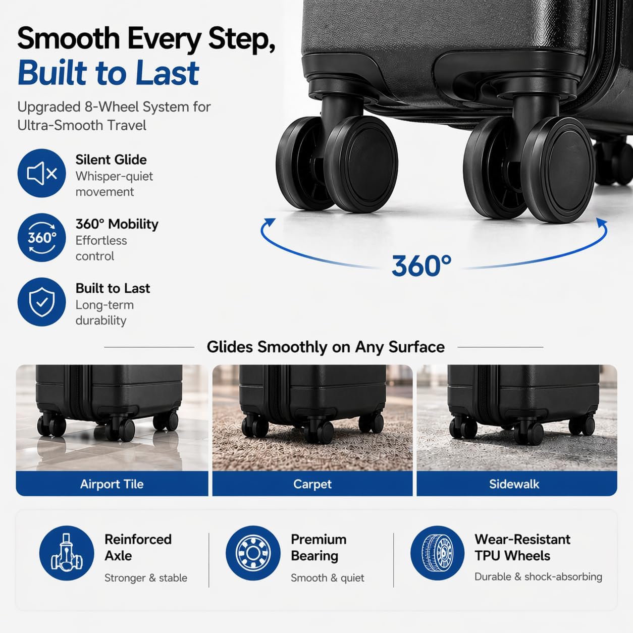 Set di valigie rigide espandib - Expandable Hard Shell Luggage Set recensione e prezzo